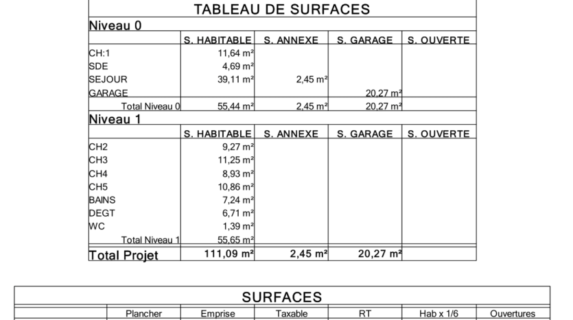 Brest – Maison de 111m² – 357000 €